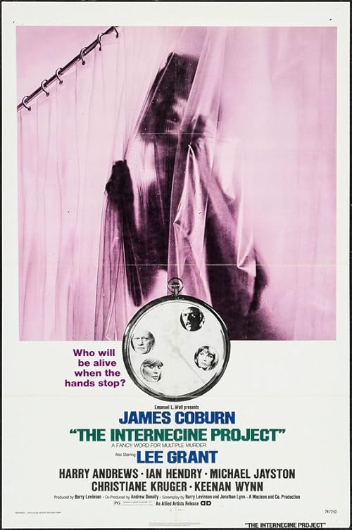 دانلود فیلم The Internecine Project 1974
